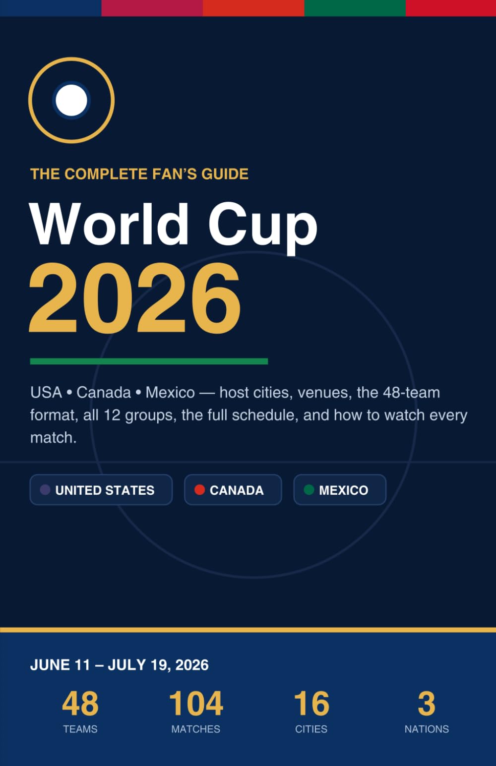 2026 World Cup guide: FIFA World Cup 2026 schedule and fixtures