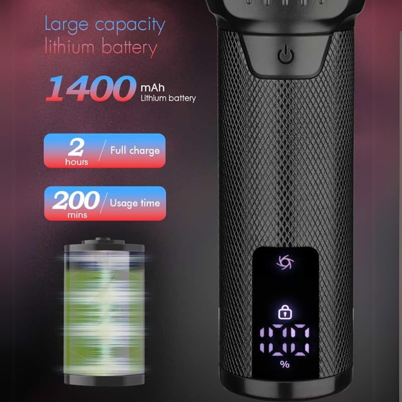 Image of WMARK NG-7982 Dark Warrior 9000 RPM High-Speed Premium Shaver Cordless IPX6 Waterproof Wet & Dry Shaver for Face Care Beard Trimmer Super-Fast Charge 200 mins Runtime LED Digital Display, Model 30