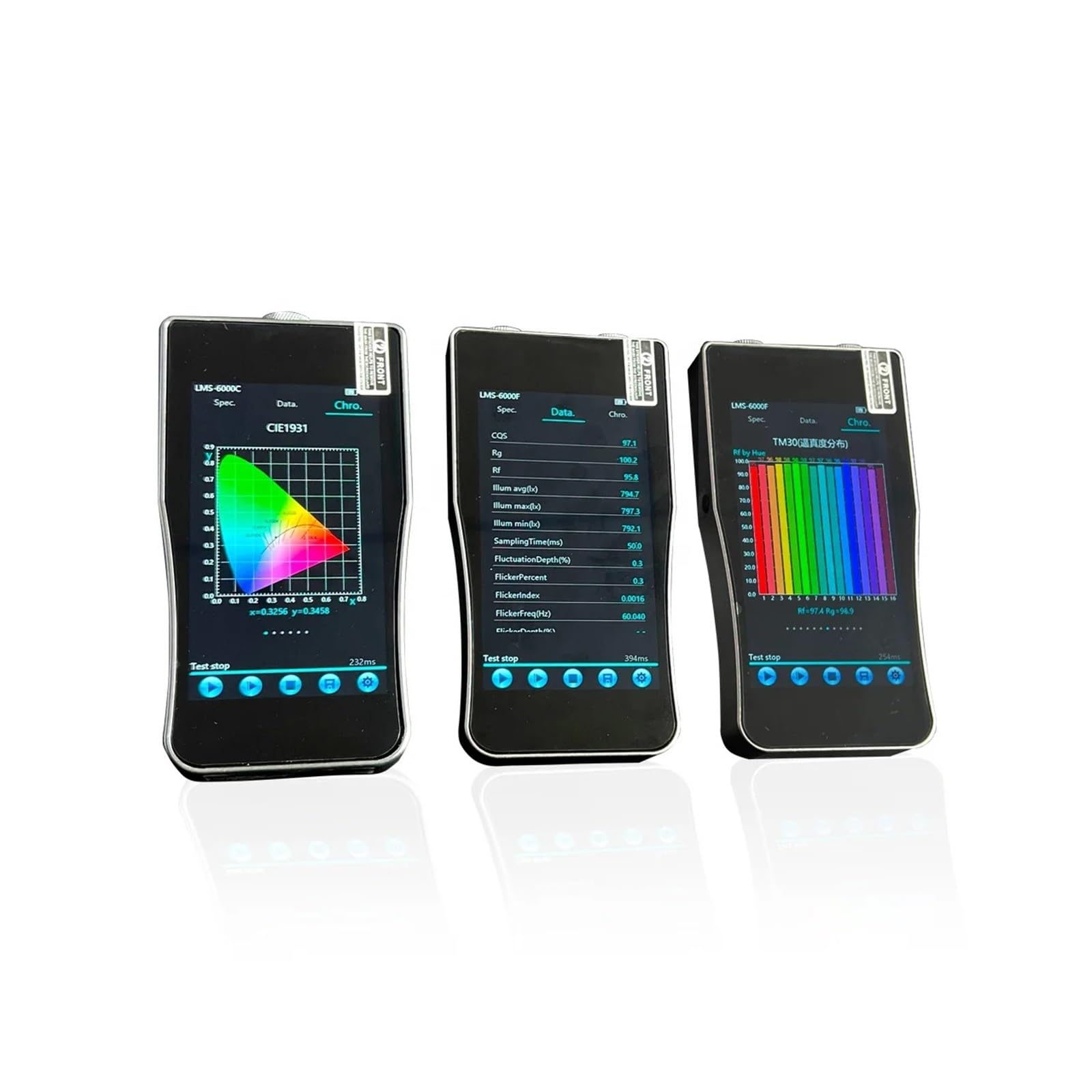 Espectrómetro de mano Irradiancia 222nm Medidor de luz Intensidad Uva Uvb Probador de UV
