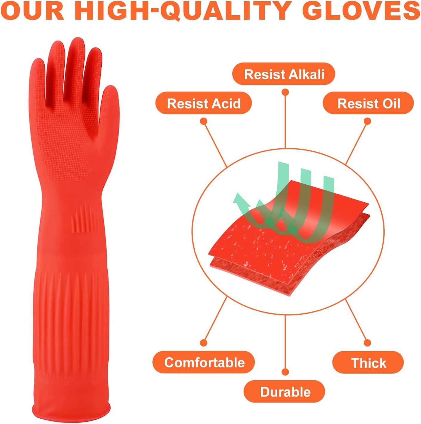 North Tower Kitchen Washing Room Gloves Fleece Lined, Reusable, Waterproof with Extra-Long Cuff & Anti-Slip Design for Household & Kitchen Use,15",2 Pairs Middle