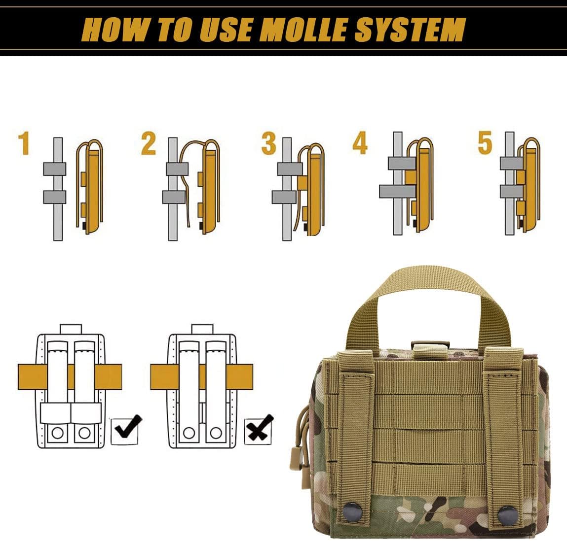 Molle Medical Pouch Rip Away, Tactical First Aid Kit Pouch Empty, Molle Ifak Pouch, Multicam Emergency EMT Pouches Only for Travel Outdoor Hiking(OCP) : Sports & Outdoors