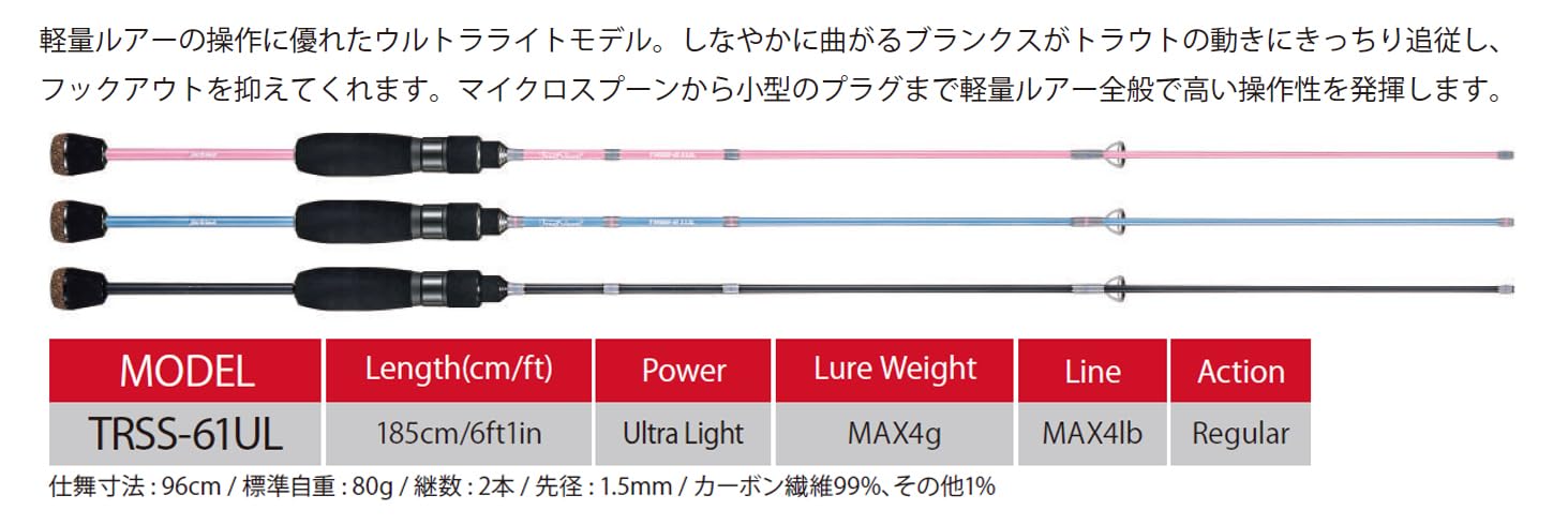 Amazon | ジャクソン(Jackson) トラウトシグナル エリア (Trout Signal
