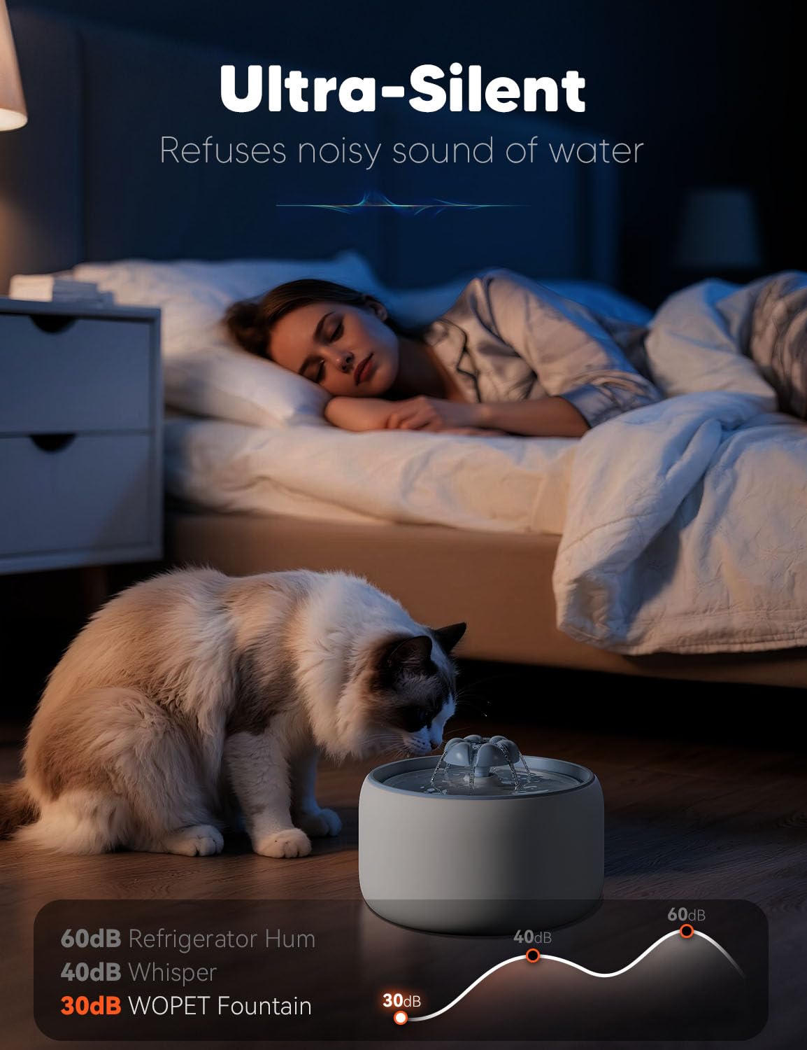 WOPET Fontana d'acqua in ceramica per gatti, 3 l, W03 Lite, elegante fontana per animali domestici, dispenser d'acqua per gatti e cani, ultra silenziosa, facile da pulire e assemblare bianco blu