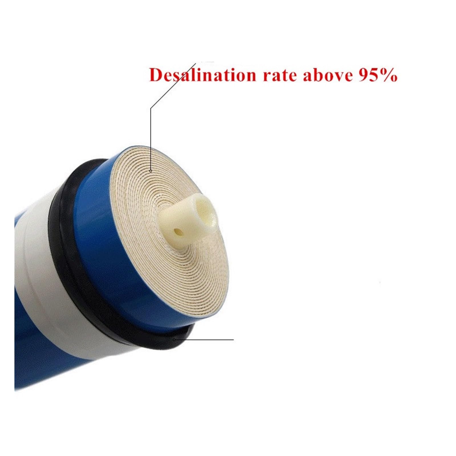 600gpd Filtro ad osmosi inversa Ro Raccordi 3013-600G Ro Filtro ad osmosi inversa Cartuccia del filtro 'acqua ad osmosi Inversa Sostituzione sottolavello