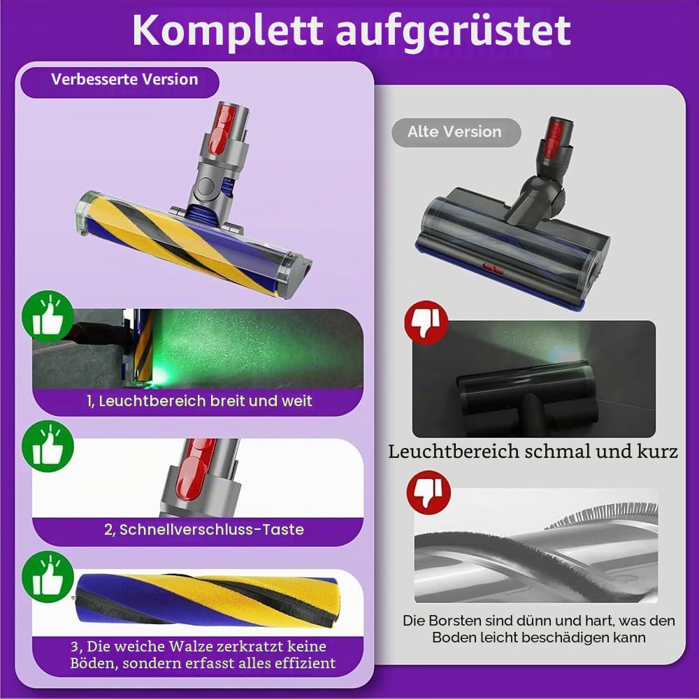 V12 Slim Softwalze Bürste für Dyson V12 Detect Slim/Digital Slim LED-Leuchten Ersatzteile, Elektrischer LED Fluffy Soft Roller Reinigungskopf für Dyson