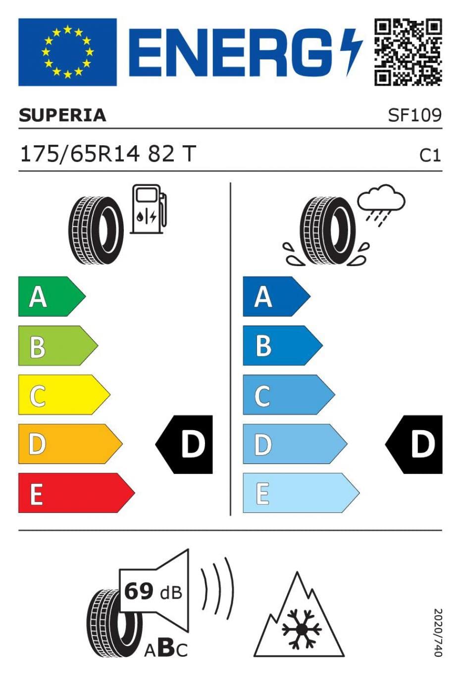 Superia Ecoblue 4S M+S - 175/65R14 82T - opony całoroczne