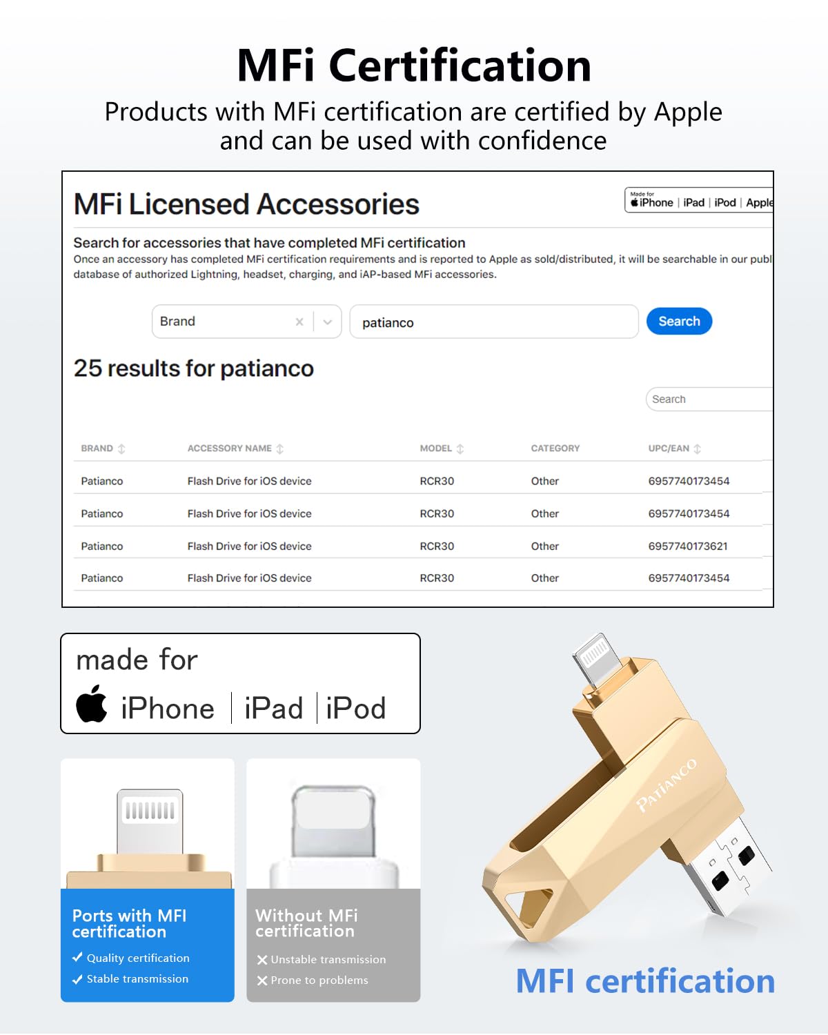 Patianco Chiavetta USB per iPhone 256GB [MFi Certified] USB 3.0 Pendrive per Lightning Chiave USB C Memoria Stick 3 in 1 Backup Rapido con un Clic per OTG Android/Mac/PC/Type C-iPhone/iPad(256GB,Oro)