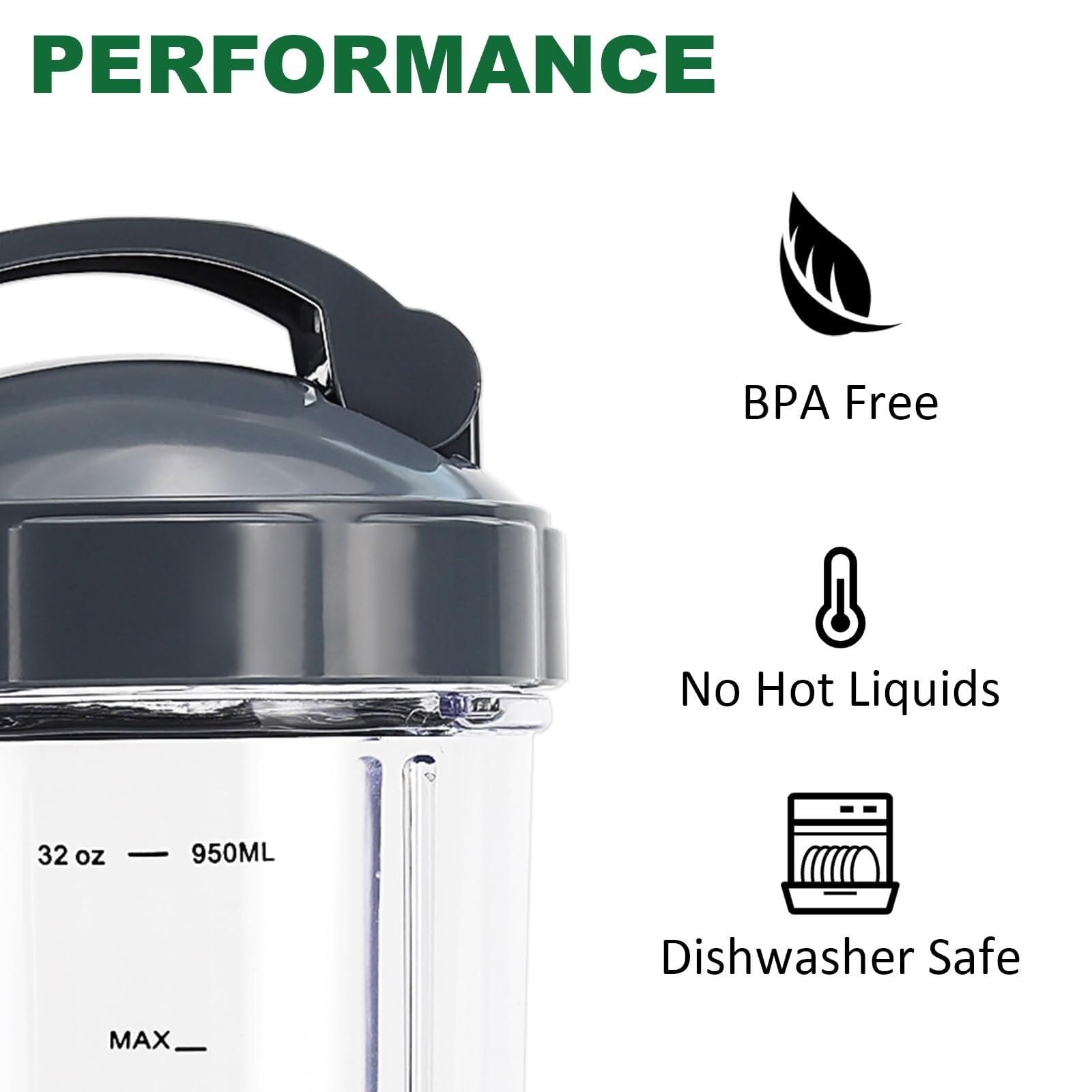 Kit 5 Piezas Repuestos Batidora: Cuchilla, Vaso 32oz, Tapa To-Go y 2 Juntas Compatible con NutriBullet 600W 900W