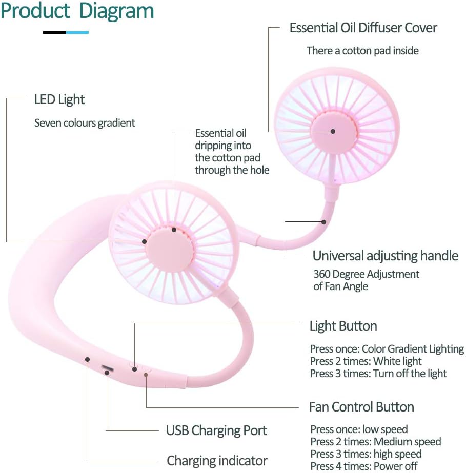 Get Special Price Hand Free Personal Fan - Portable USB Rechargeable Fan - Headphone Design Wearable Neckband Fan - 3 Speed Adjustable, 360 Degrees Free Rotation Perfect for Home Office Room Outdoor Travel Limited Stock Hand Free Personal Fan - Portable USB Rechargeable Fan - Headphone Design Wearable Neckband Fan - 3 Speed Adjustable, 360 Degrees Free Rotation Perfect for Home Office Room Outdoor Travel