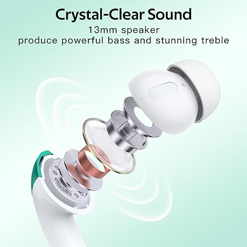 Miniatura 6 de TAGRY Auriculares Bluetooth Verdaderamente Inalámbricos Auriculares 60H Reproducción Pantalla LED de Energía Audífonos con Estuche de Carga Verde