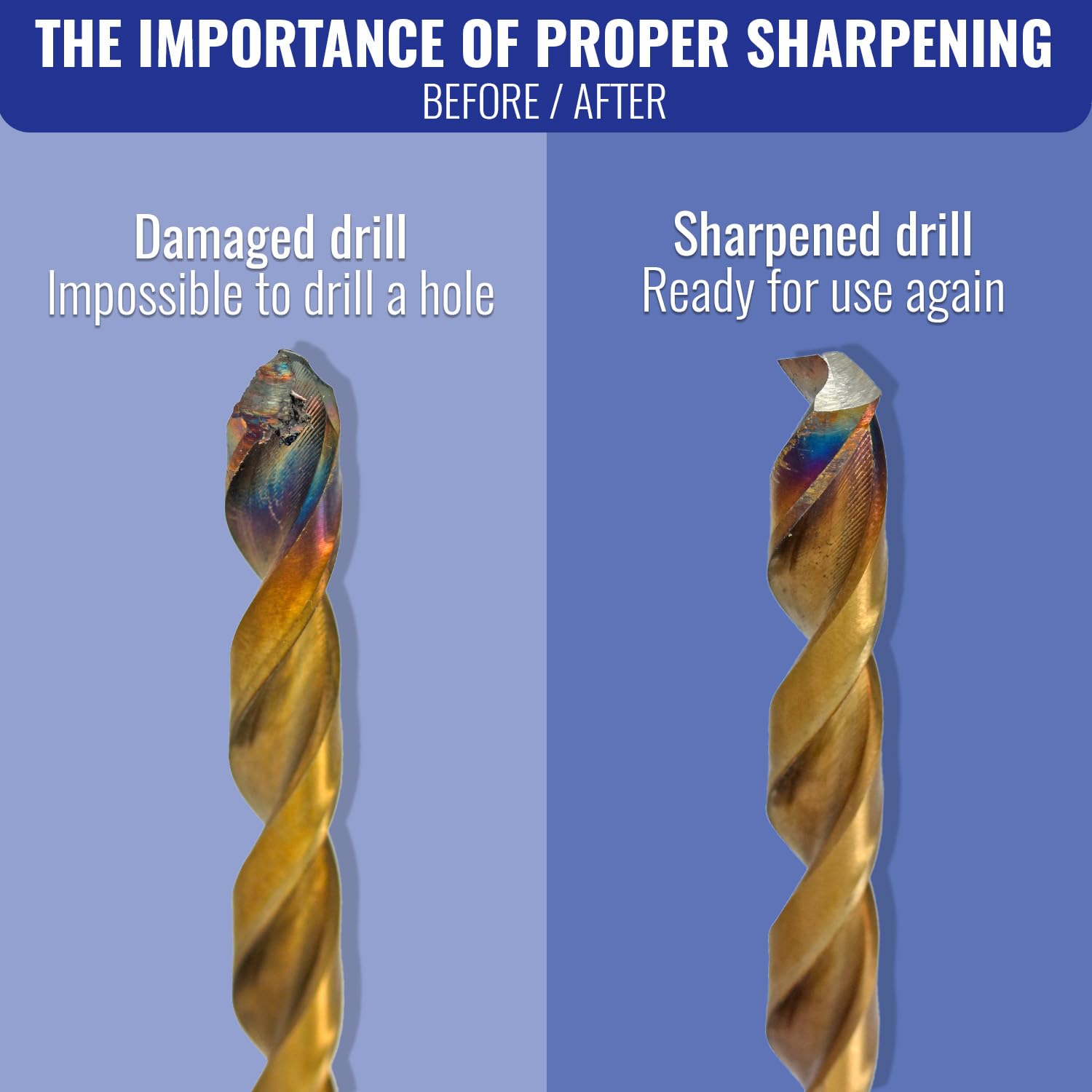 Tivoly Drill Doctor 750 – ostrzałka do wierteł (2,5 do 19 mm, końcówka 118º i 135 stopni)