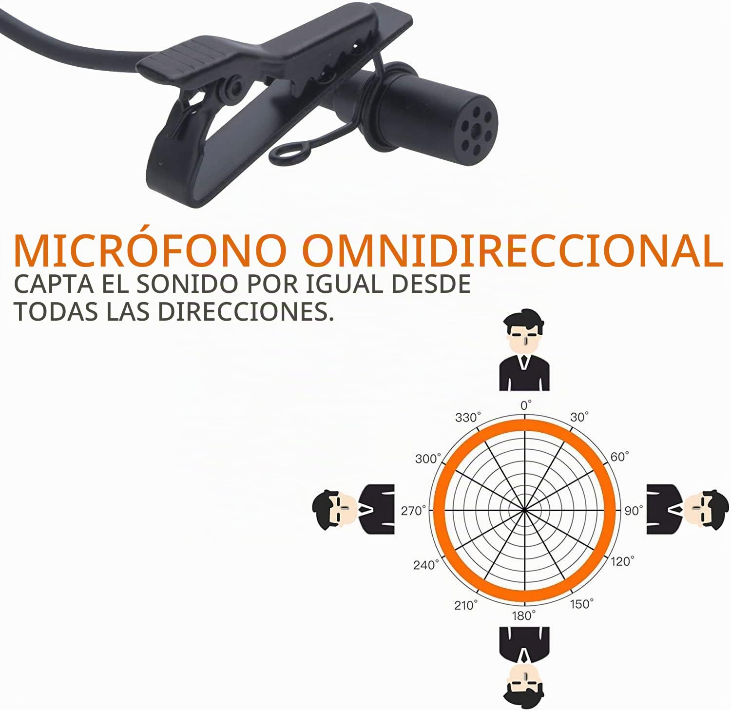 COMICA Micrófono XLR Omnidireccional Corbata con Alimentación Phantom,con Clip de Solapa y Cortavientos,para cámara Canon Sony Panasonic videocámaras Zoom H4n H5 H6 Tascam DR-40 DR-100(Paquete de 1)