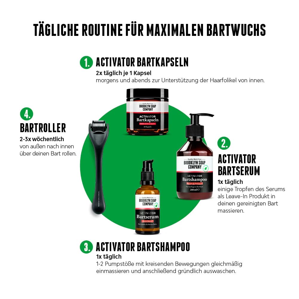 Brooklyn Soap Company Activator Beard Bundle Pro zestaw do porostu brody z szamponem do brody, serum do brody, wałkiem do brody i 60 kapsułkami dla gęstszego wzrostu brody i brody