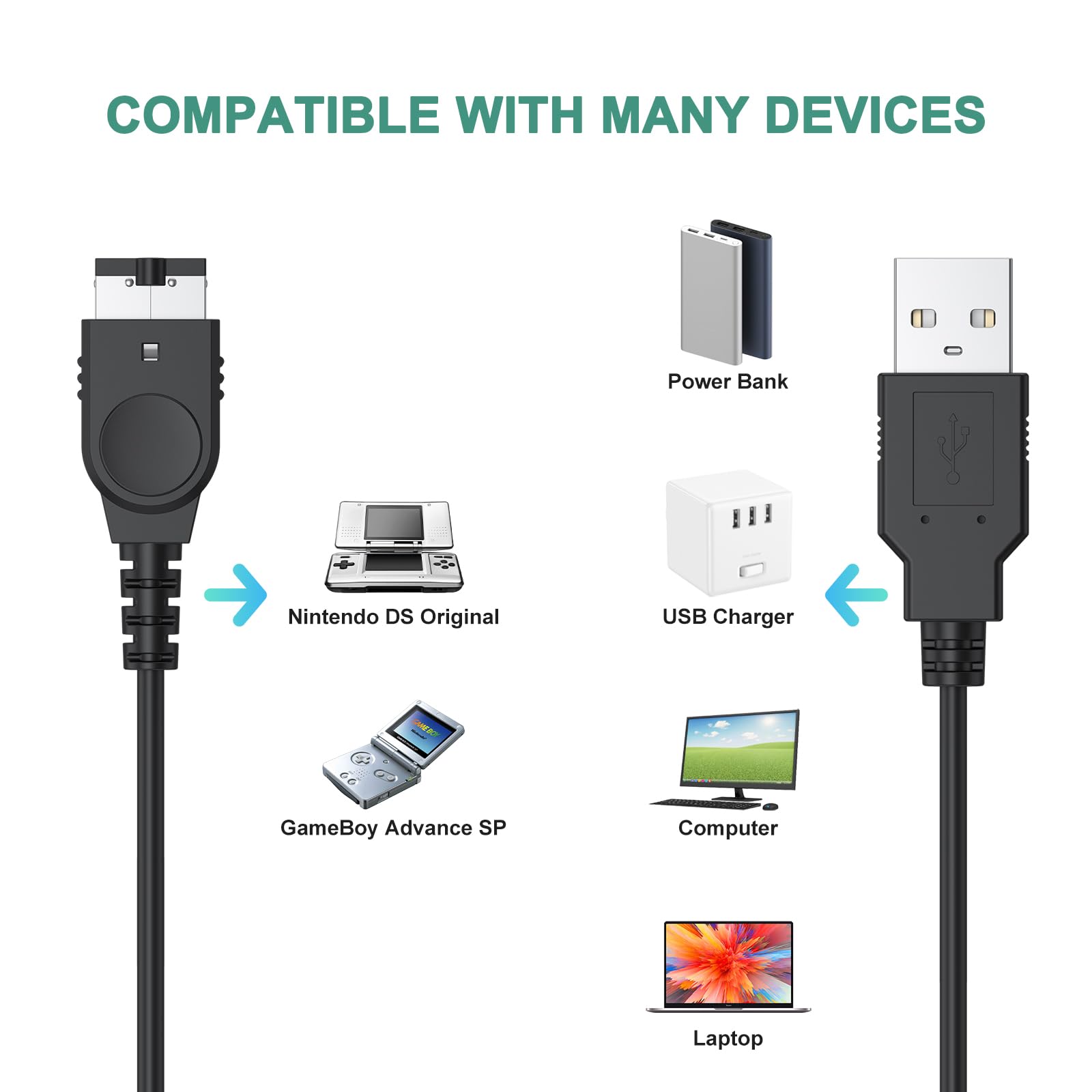Câble de Charge USB pour Nintendo NDS et GBA SP-120 cm, Recharge Facile via USB, Chargeur Compatible avec Game Boy Advance SP/Nitendo DS