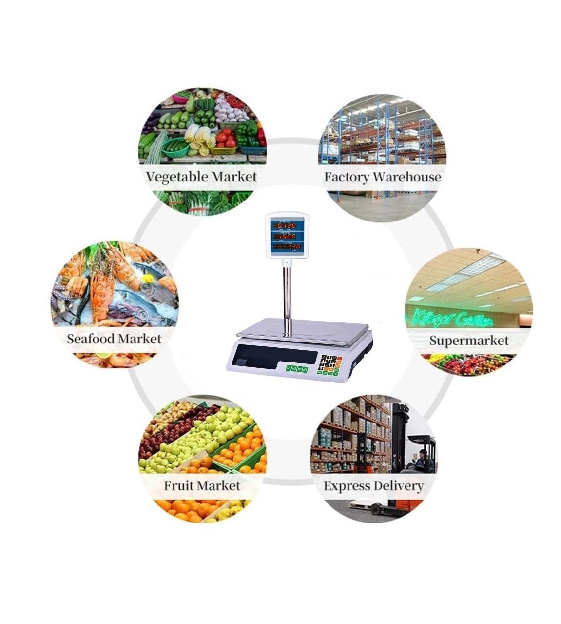 Bascula balanza Comercial para Pesar Fruta, verdura, carne. Peso 30kg Suma 2 en 1 bateria interna y corriente 220V inalambrica pantalla delantera y trasera telescopica.