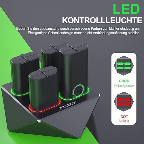 Miniatura 4 de Paquetes de baterías recargables para Xbox OneXbox Series X S YCCTEAM 4 x 1200 mAh Baterías Estación de cargador para Xbox Series X S Xbox One
