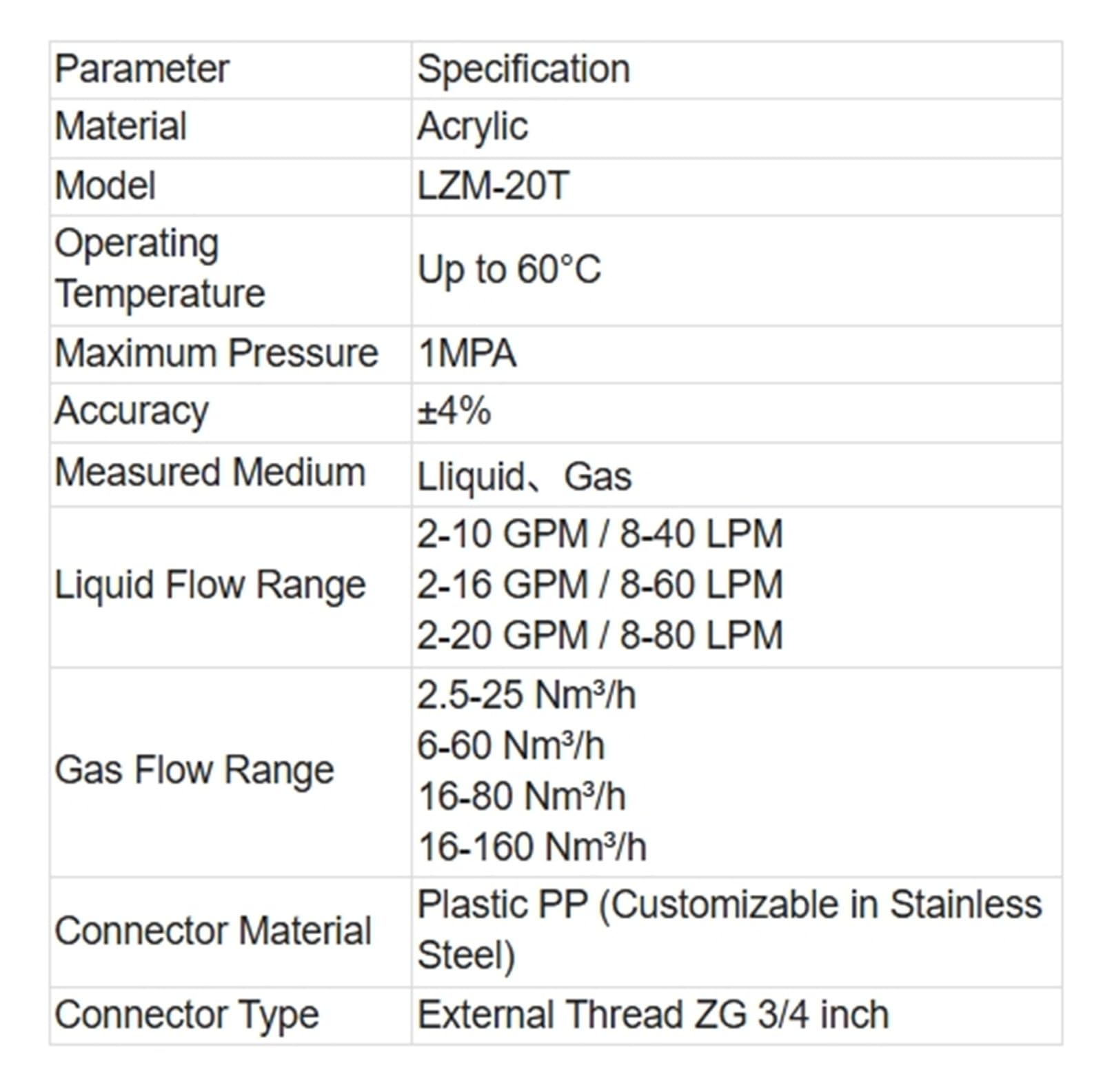 Caudalímetro Medidor de Flujo rotámetro LZM-20T for Aire, Agua, líquido, Tipo Panel, Uso Industrial(16-80Nm3-h)