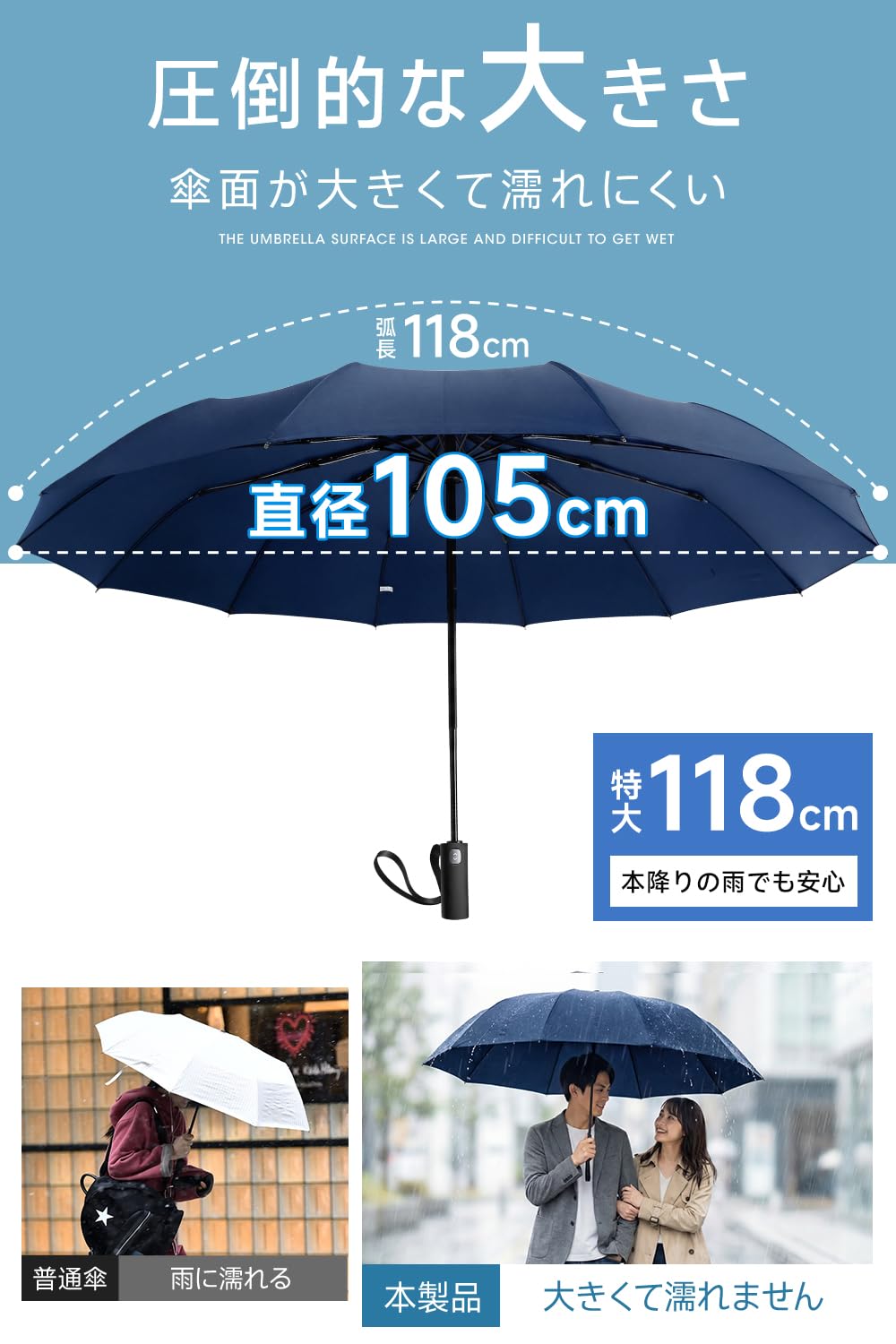 【2026新登場・形状記憶・超大サイズ・12本骨】 折りたたみ傘 3秒でたためる傘 ワンタッチ自動開閉 大きい メンズ傘 耐風・撥水・頑丈 晴雨兼用 UVカット 折り畳み傘 台風対応 豪雨対応 メンズ レディース 収納ポーチ付き - 5