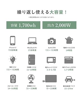 POWER STAR ポータブル電源 1700Wh 2000w ソーラーパネル付 Amazon.co.jp: POWER STAR ポータブル電源 1700Wh/ 459400mAh 大