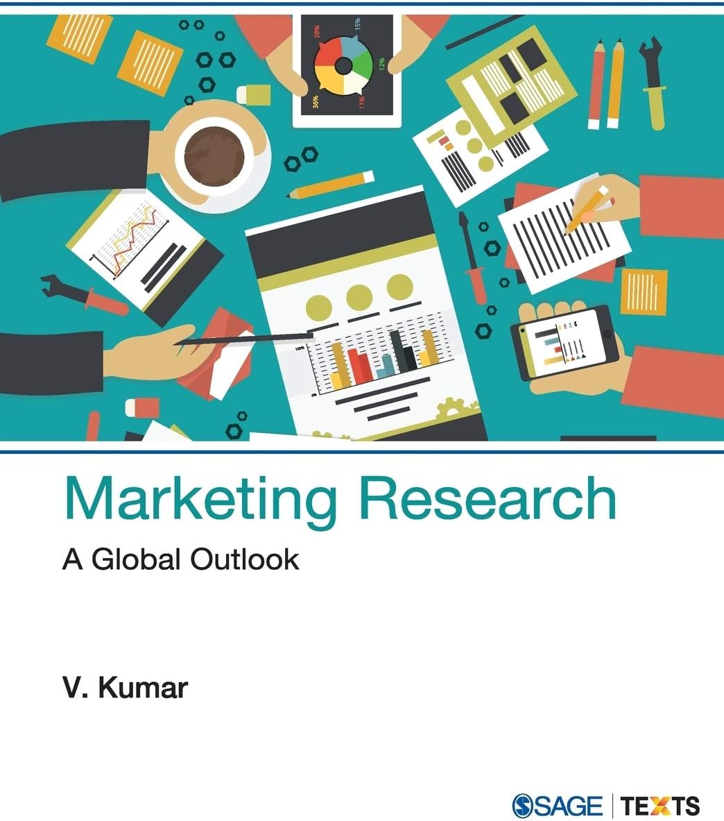 Marketing Research