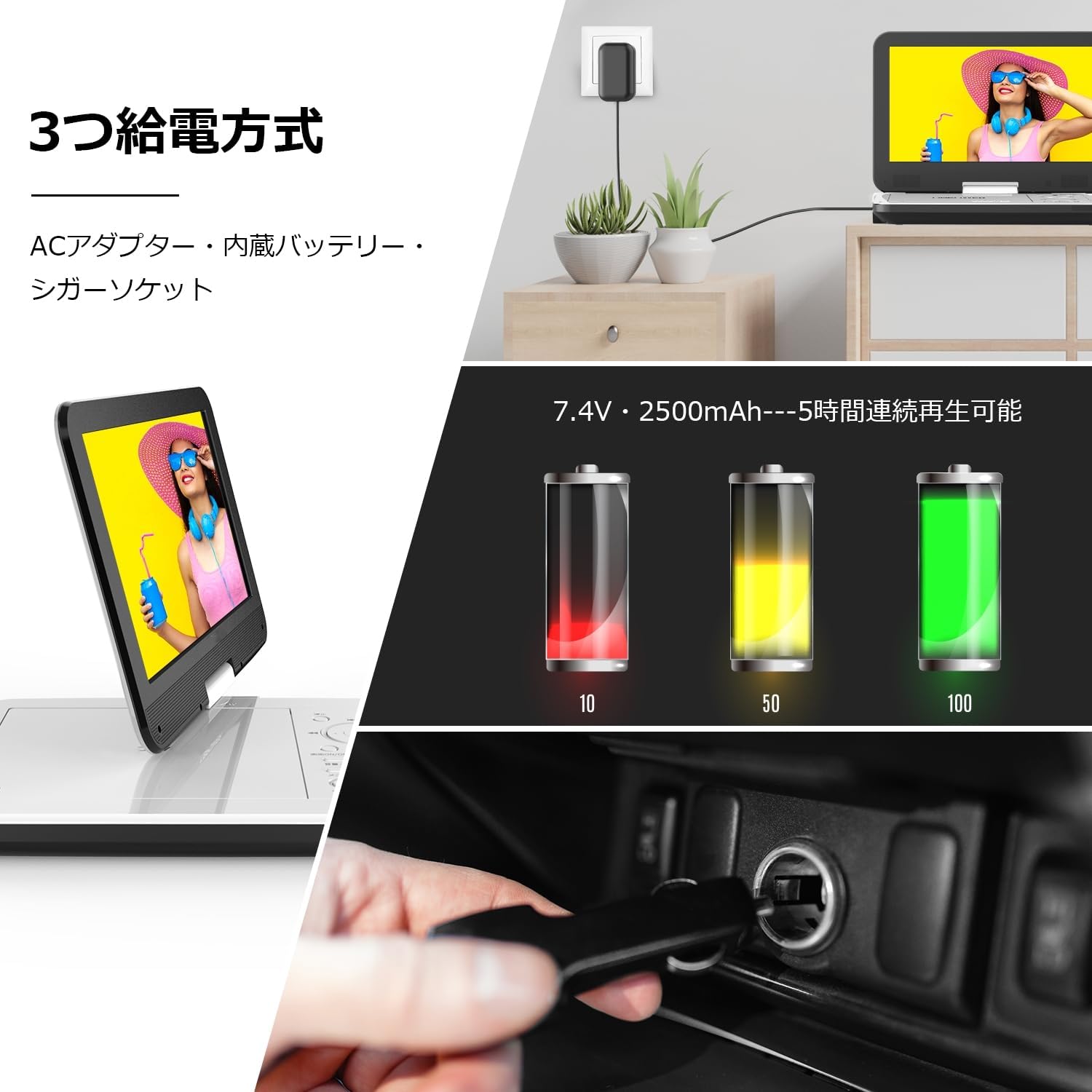 Amazon.co.jp: 【新機種】ASUTAS ポータブルDVDプレーヤー 12.5型 DVD