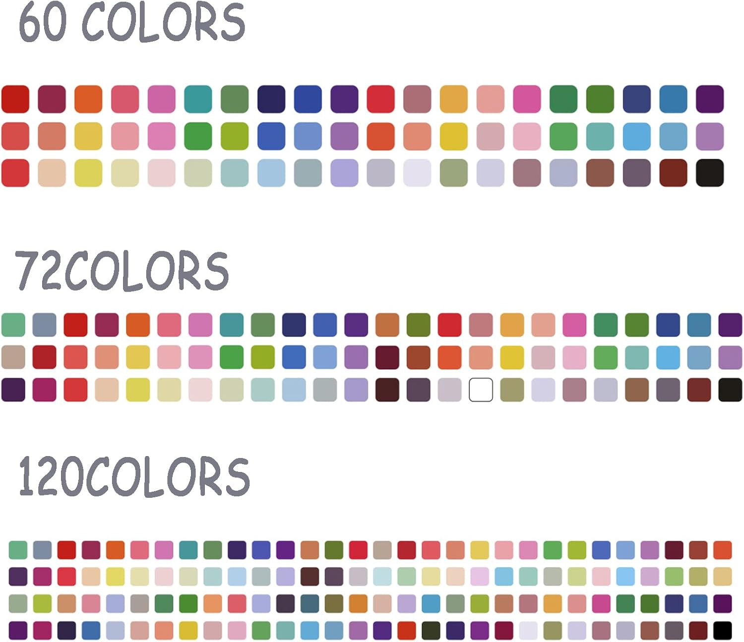 Fukvee 240色セット 直液式 アクリルマーカー イラストマーカー プロ