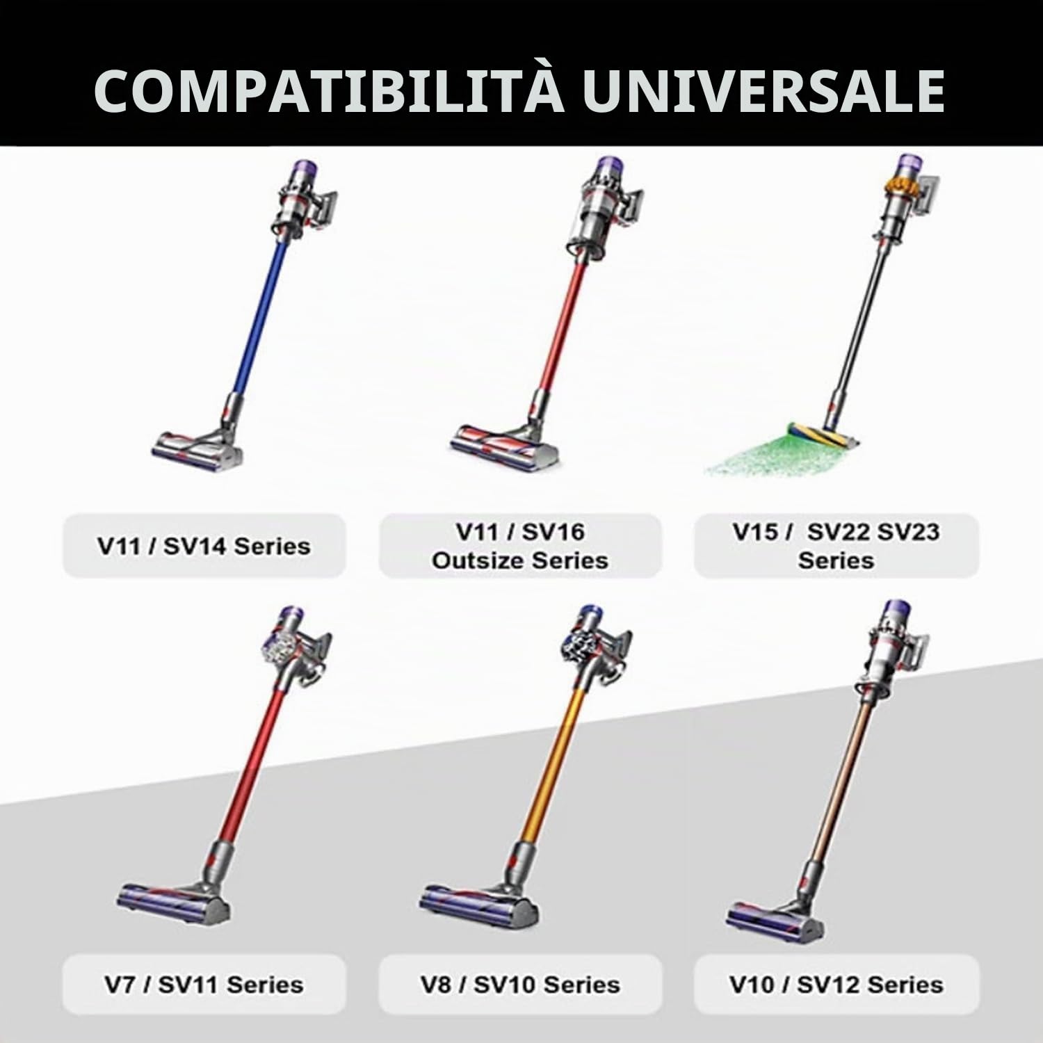 Testa di ricambio con sgancio rapido per spazzolino elettrico Dyson V7 V8 V10 V11 V15 con testa a motore diretto per pavimenti in legno duro e tappeti, accessorio per spazzole a rullo di setole SV10