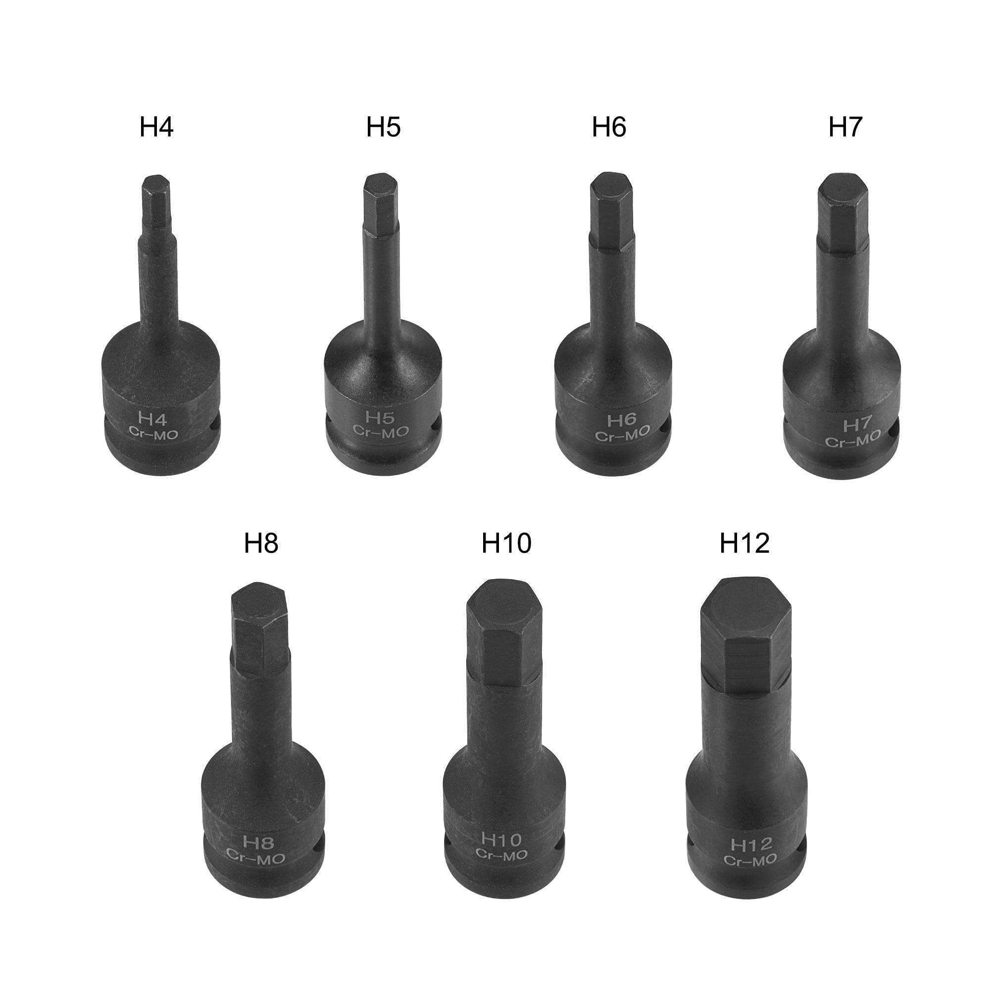 EMENTOL 9-teiliges Steckschlüssel-Set | 1/4", 3/8", 1/2" Antrieb | CR-MO Stahl | Für Enge Räume