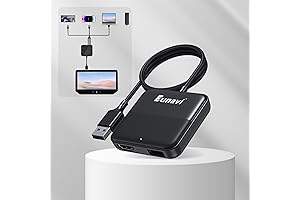 Magic Box Car TV: Convert Your Car into a Mobile Entertainment Hub