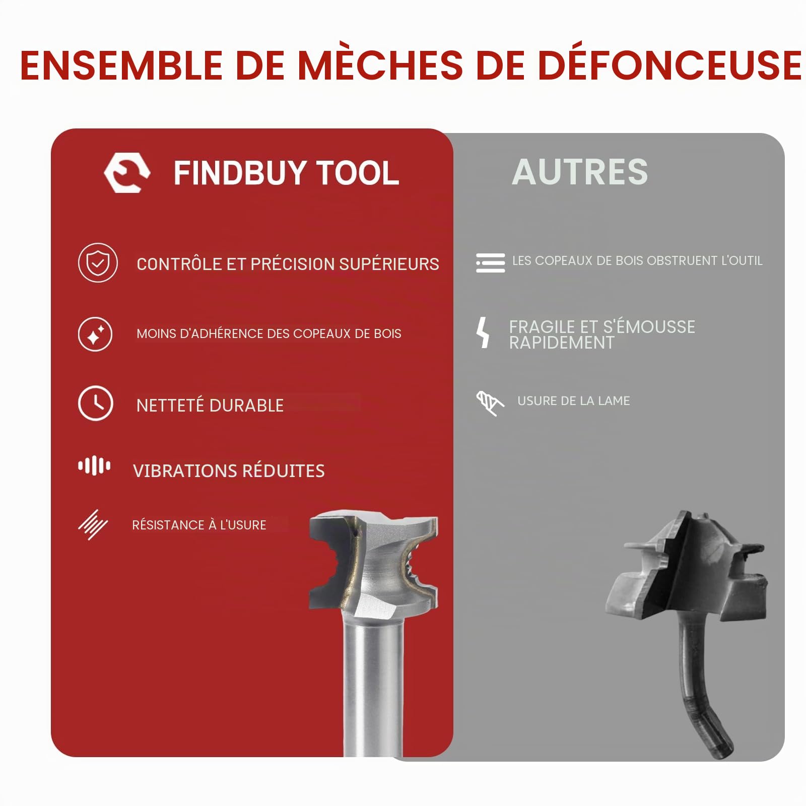Mèches de défonceuse Jeu d'outils pour Festool Domino Tenons - Carbure de tungstène - Coupe droite - 4 pièces (5 mm, 6 mm, 8 mm, 10 mm) - Mèches de défonceuse Festool Domino