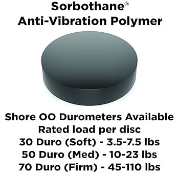 Buy Isolate It: Sorbothane Vibration Isolation Circular Disc Pad 0.5 Thick 1.5 Dia. 70 Duro - 4