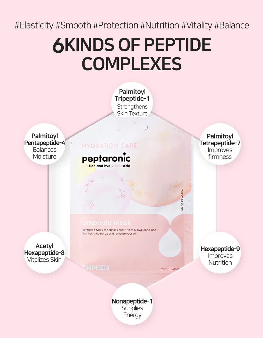 SNP Peptaronic Ampoule Sheet Mask | Peptide and Hyaluronic Acid Sheet Mask | Hydrating, Moisturizing, and Friming for Dry Skin Types | Korean Skin Care Facial Mask | 10 Sheets - Image 5