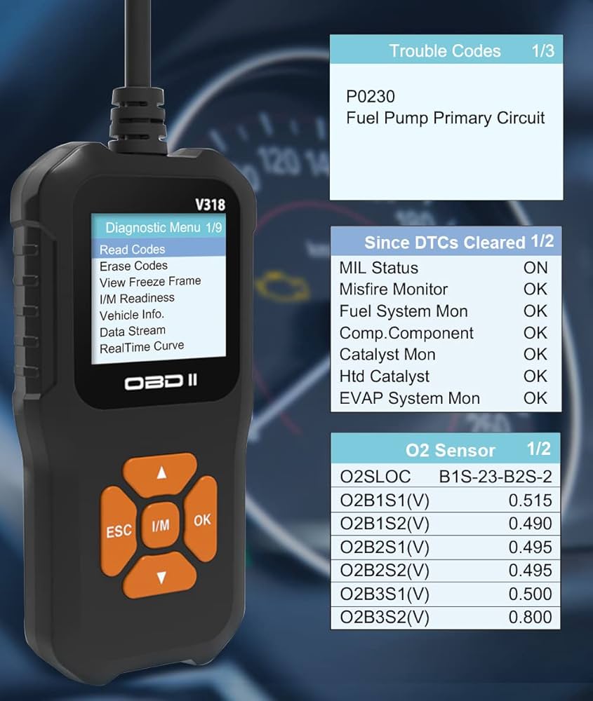 診断機 OBD2 Amazon.co.jp: OBD2 故障診断機 自動車故障診断機 スキャナー