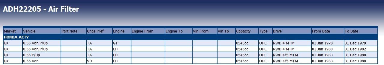 Air Filter compatible with HONDA Acty 17220567000