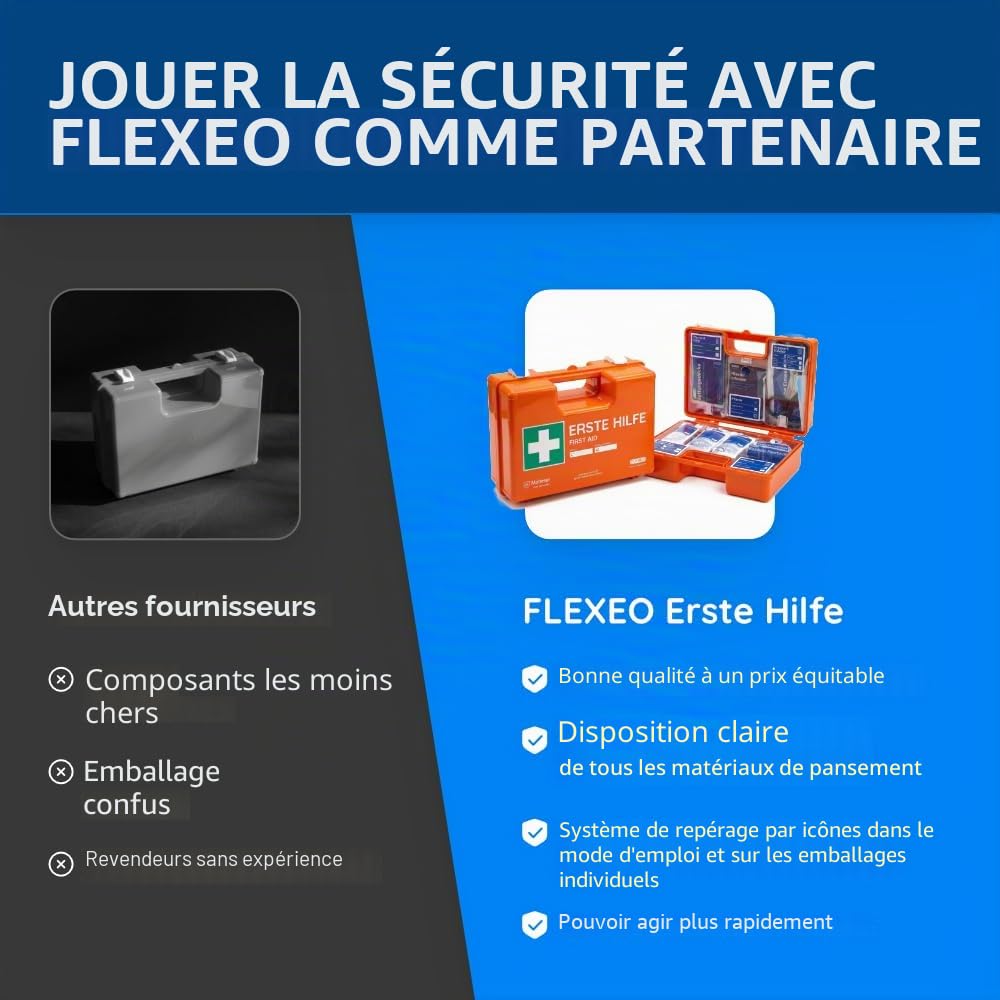 Trousse de premiers secours pour les entreprises DIN 13169 en orange, trousse de premiers secours remplie et avec support mural