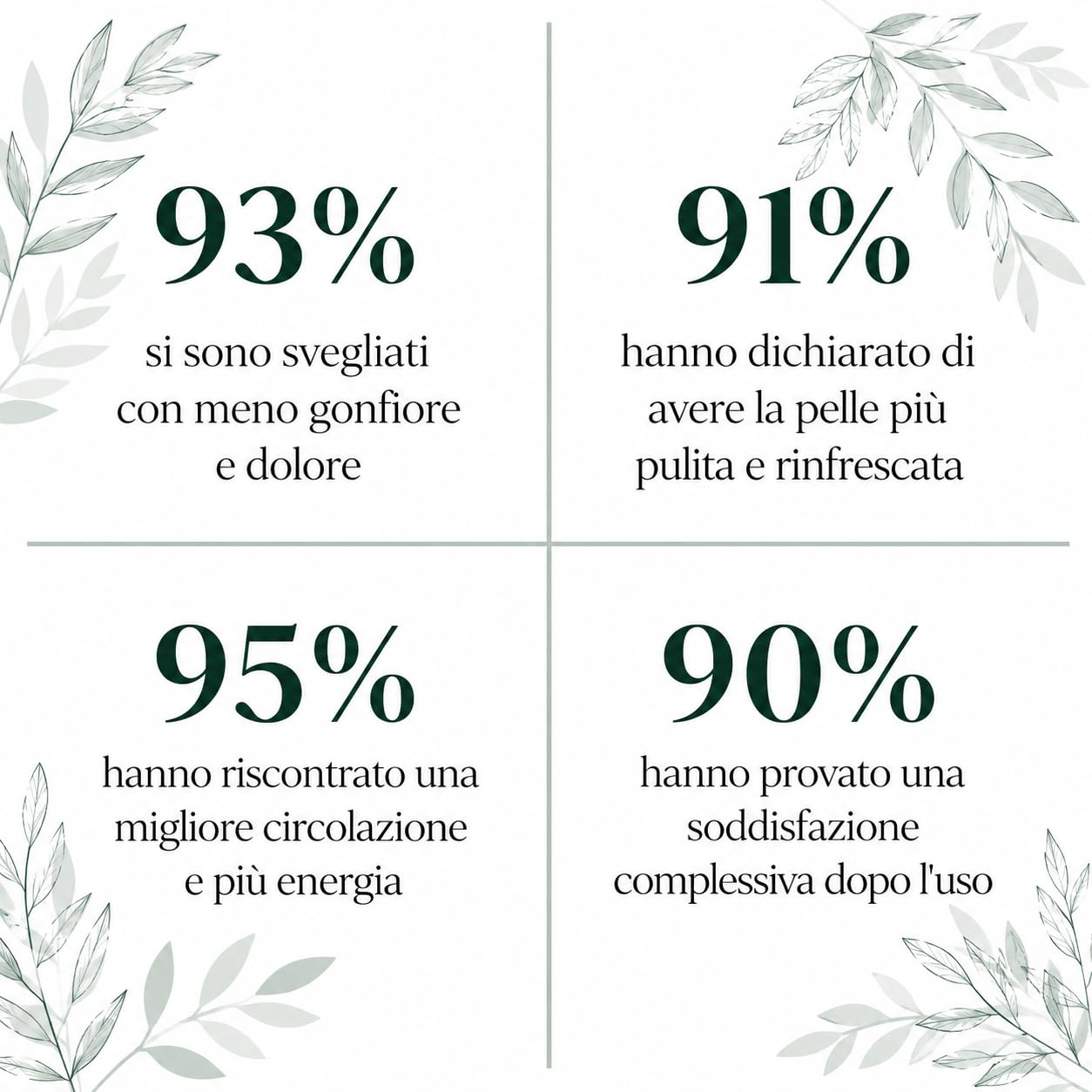 Linea Drenaggio Linfatico — Gocce Per Uomo Donna Con Componenti Naturali Formato Pratico Da Portare In Borsa Integratore Liquido Per Cura Quotidiana E Stile Di Vita Attivo (3 PCS)