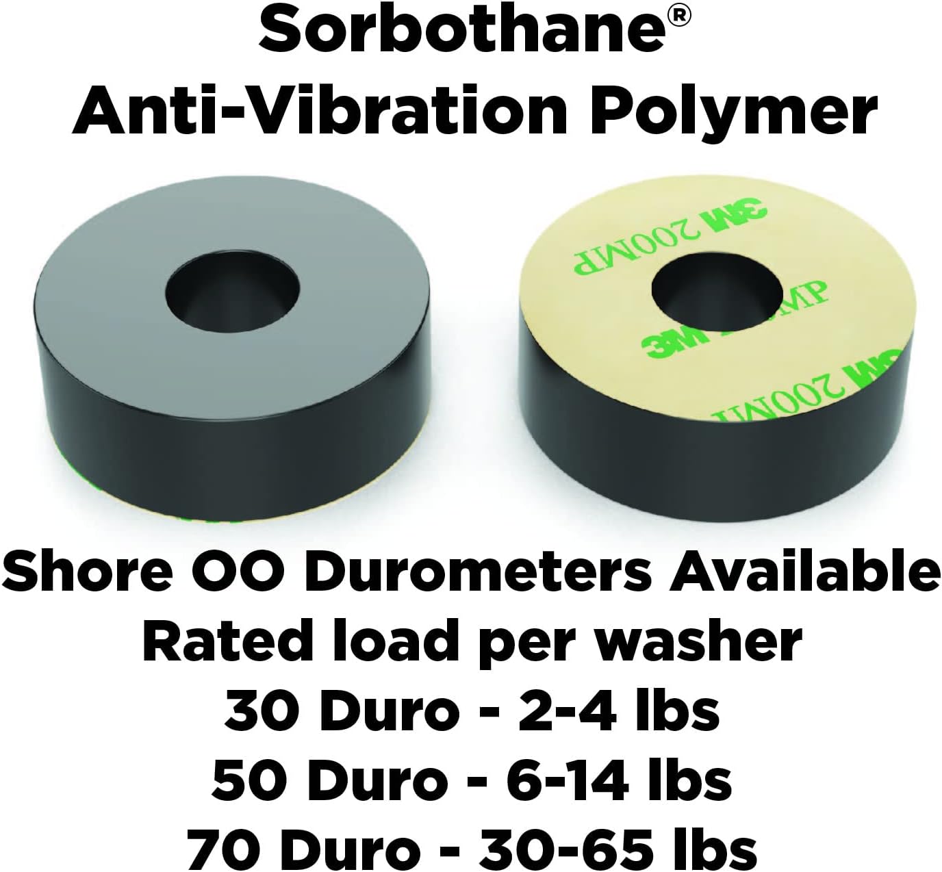 Isolate It: Sorbothane Vibration Isolation Washer 70 Duro with 3M PSA (0.5" ID - 1.5" OD - 0.5" Thick) - 4 Pack