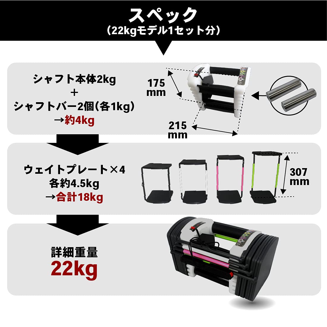 【新品】ダンベル 可変式 22kg 15段階重さ調整可能 ブロックダンベル Amazon | 【Jungle World】ダンベル 可変式 22kg 15段階重さ調整