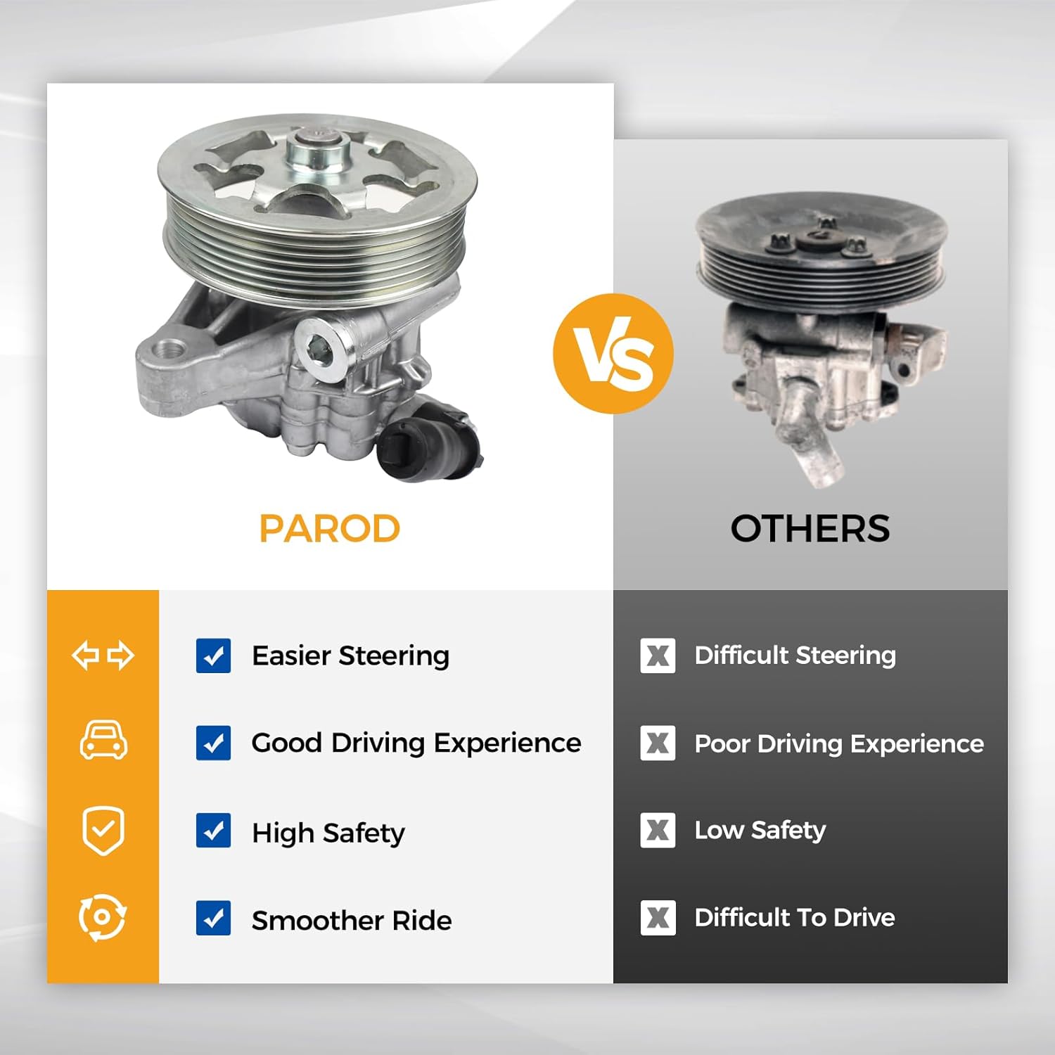 PAROD 21-5495 Power Steering Pump fit for Honda Accord 2008 2009 2010 2011 2012 2.4L L4