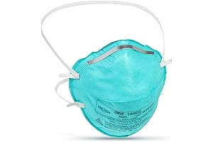 3M Health Care 1860S Particulate Respirator Mask Cone - Safeguard Your Health in the 1860s