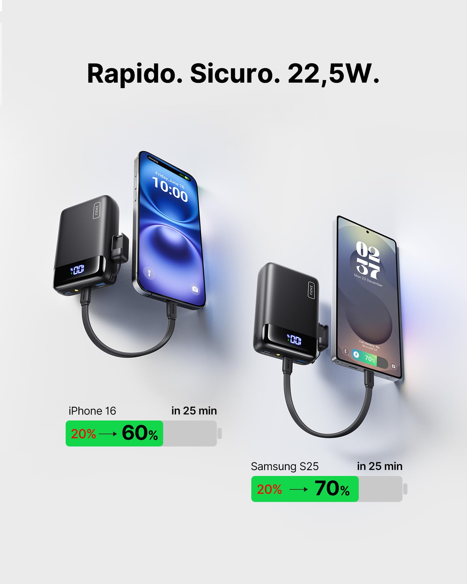 INIU Ultrapiccolo 20000mAh Power Bank, 22,5W Ricarica Rapida Caricatore Portatile con Cavo USB C Staccabile, Essenziali da Viaggio, Caricatore Portatile per iPhone 17 16, Samsung S22, Xiaomi, iPad ecc