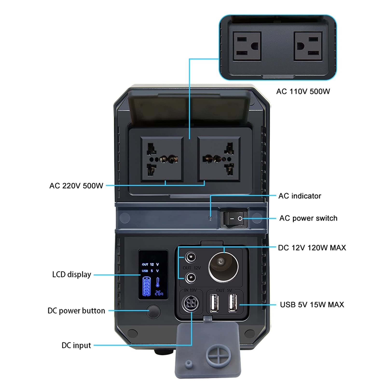 TIM-LI Estación De Energía Portátil De 500Wh 145600 Mah/Batería De Litio De Respaldo para Camping, Viaje, Autocaravana, Apagones, Emergencia