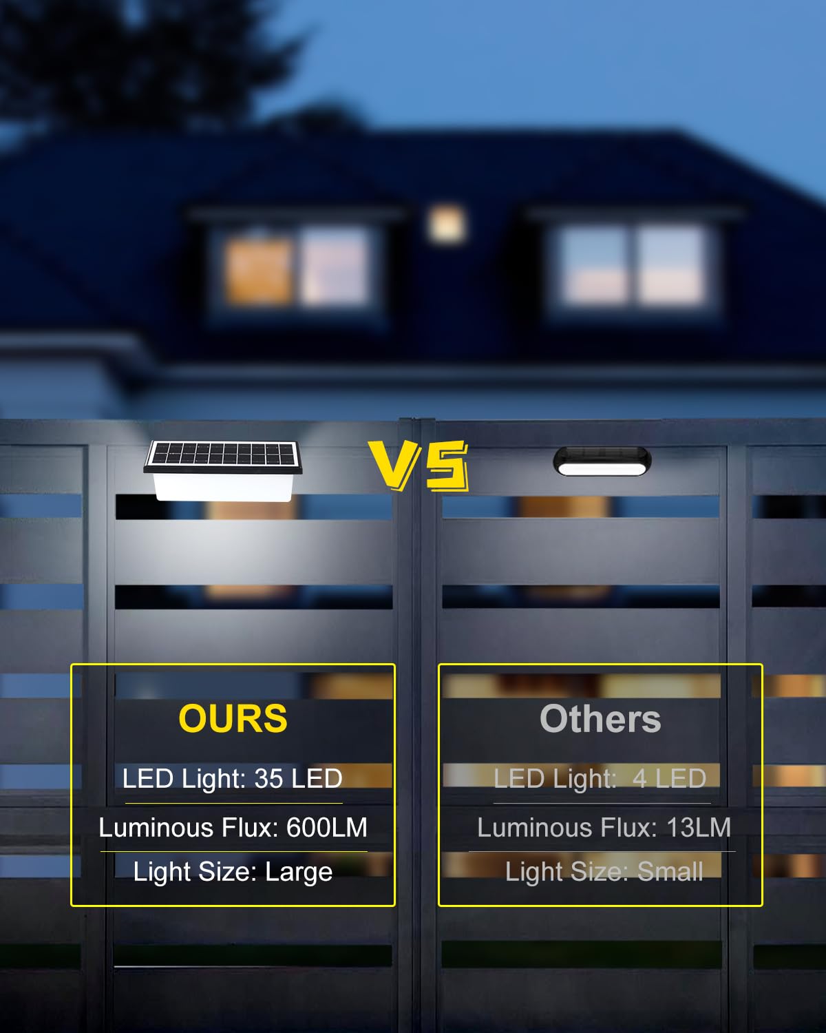 Roopure 2023 Upgraded Solar Lights Outdoor Waterproof Dusk to Dawn, 2 Pack Ultra Bright Solar Fence Lights, White Deck Lights Modern Exterior Sconce Light Fixture Wall Mount for Porch Patio Yard Step