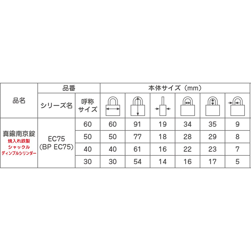 セール！送料無料【3個セット】ABUS 真鍮南京錠 BPEC75/60 KD 楽天市場】ABUS(アバス)真鍮南京錠ディンプルキータイプ60ミリ