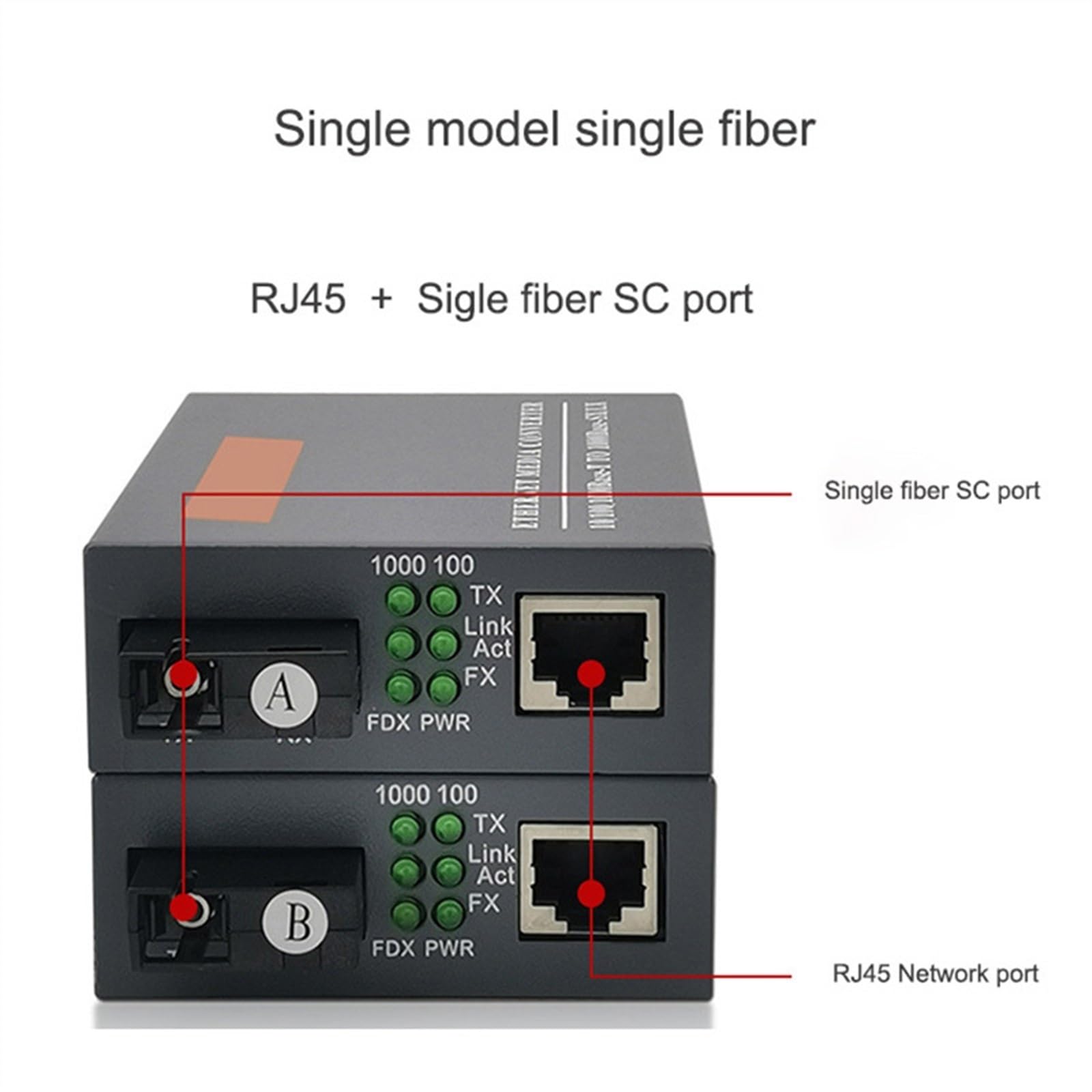 Convertisseur De Média Fiber 10/100/1000M 3/25/120KM, Commutateur Ethernet Gigabit RJ45, Convertisseur De Média Fiber Optique (Size : 5 Pairs Pack)