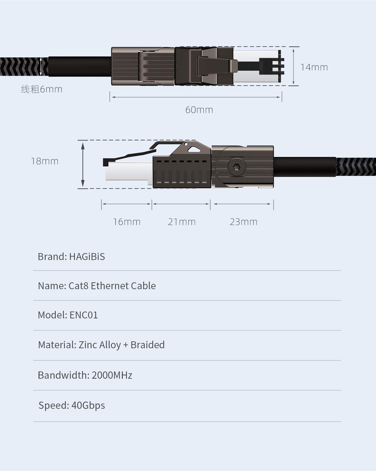 Hagibis - Cable Ethernet CAT8, cable de red LAN de 360° con aleación de zinc RJ45, trenzado 24AWG 40Gbps 2000Mhz cable de conexión de alta velocidad para juegos, PS4, Xbox, módem, router, PC, portátil