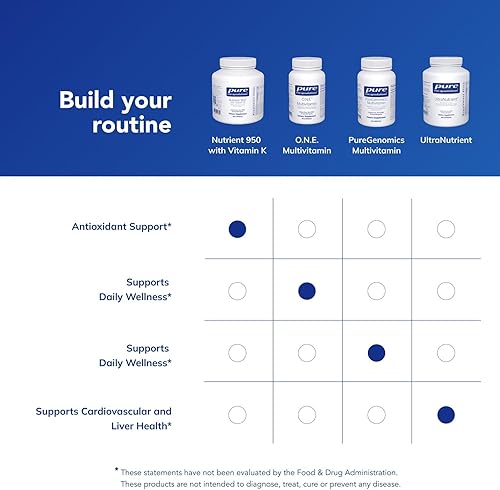 Miniatura 6 de Pure Encapsulations Nutrient 950 con vitamina K 180's - Suplemento multivitamínico y mineral - Soporte óseo y arterial* - Absorción óptima - Sin