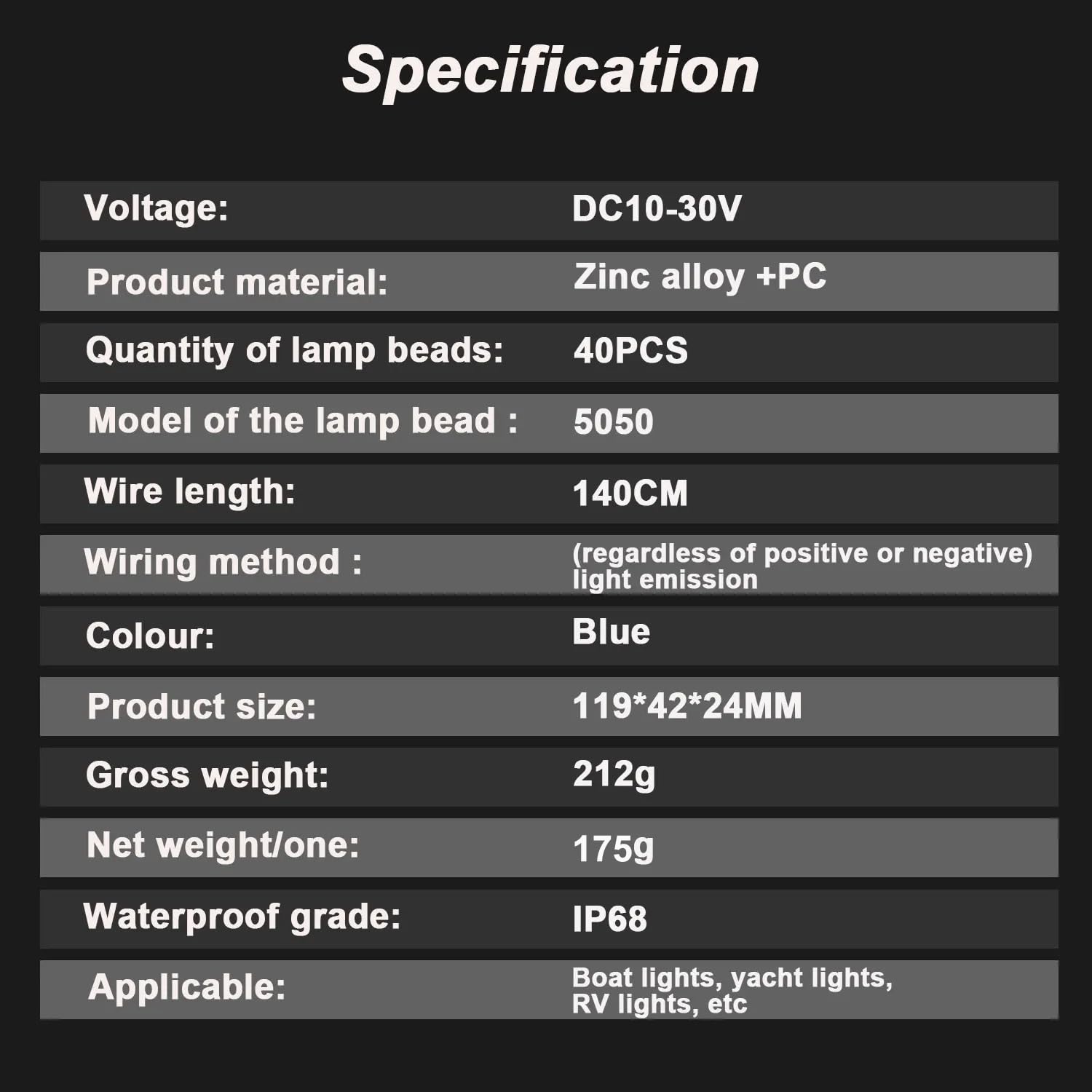 Greluma 2 Piezas Luces para barcos, luz subacuática impermeable de aleación de zinc de 40 LED, luces de popa/navegación/desagüe, luz de cortesía, luces de cubierta (azul)