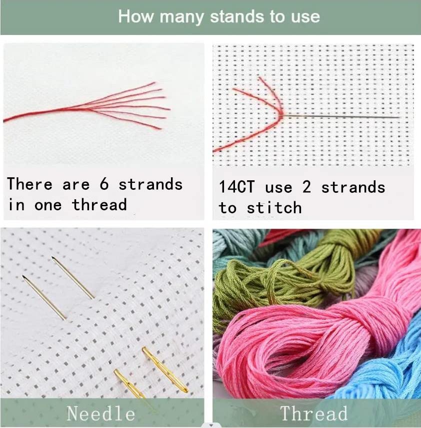 Kit De Broderie Au Point De Croix Mini Oiseau – Design Inc