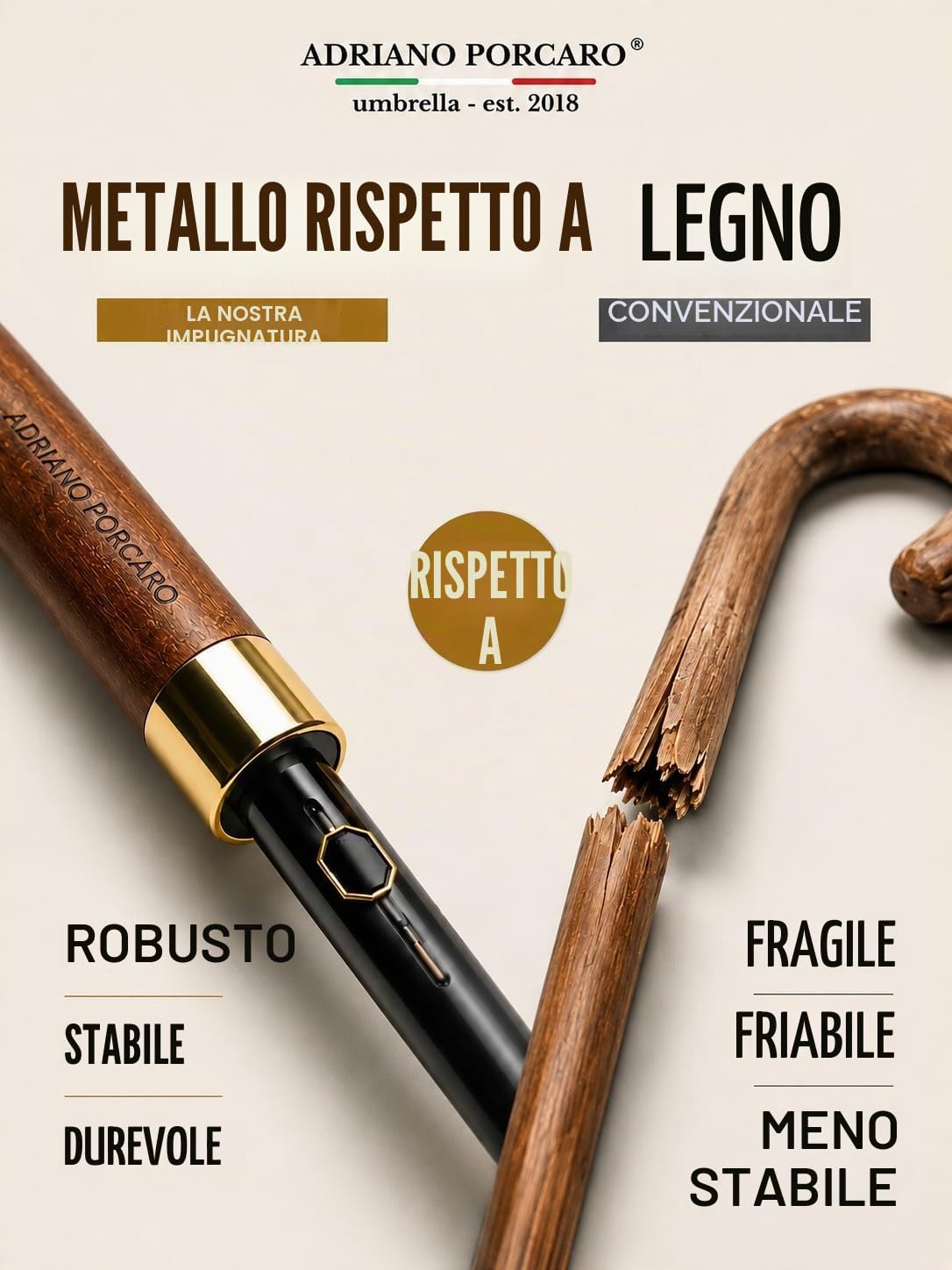Ombrello automatico, ombrello a bastone antivento in legno, rinforzo in fibra a 12 pieghe, grande, stabile e resistente al vento, diametro 115 cm